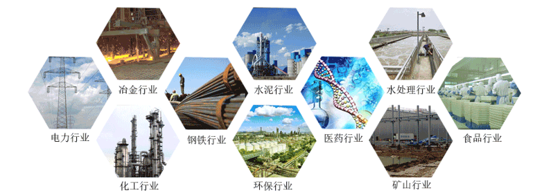 回轉(zhuǎn)風(fēng)機(jī)應(yīng)用領(lǐng)域